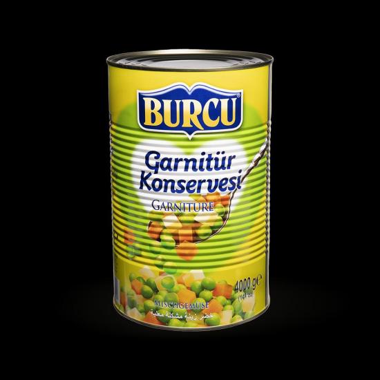 Garnitür Konservesi